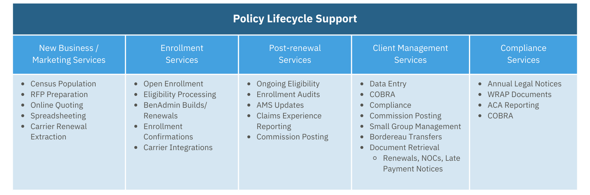 EB Insurance Processing (2)