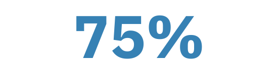 75%